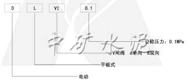 DLVds-0.1電動(dòng)單、雙向平板閘閥